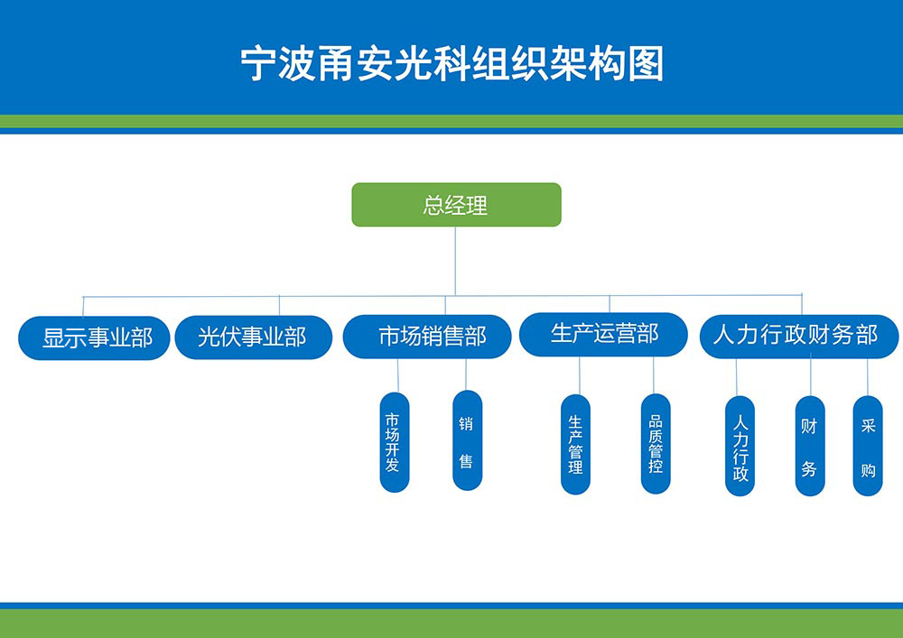 寧波精品一区二区三区蜜桃新材料科技有限公司