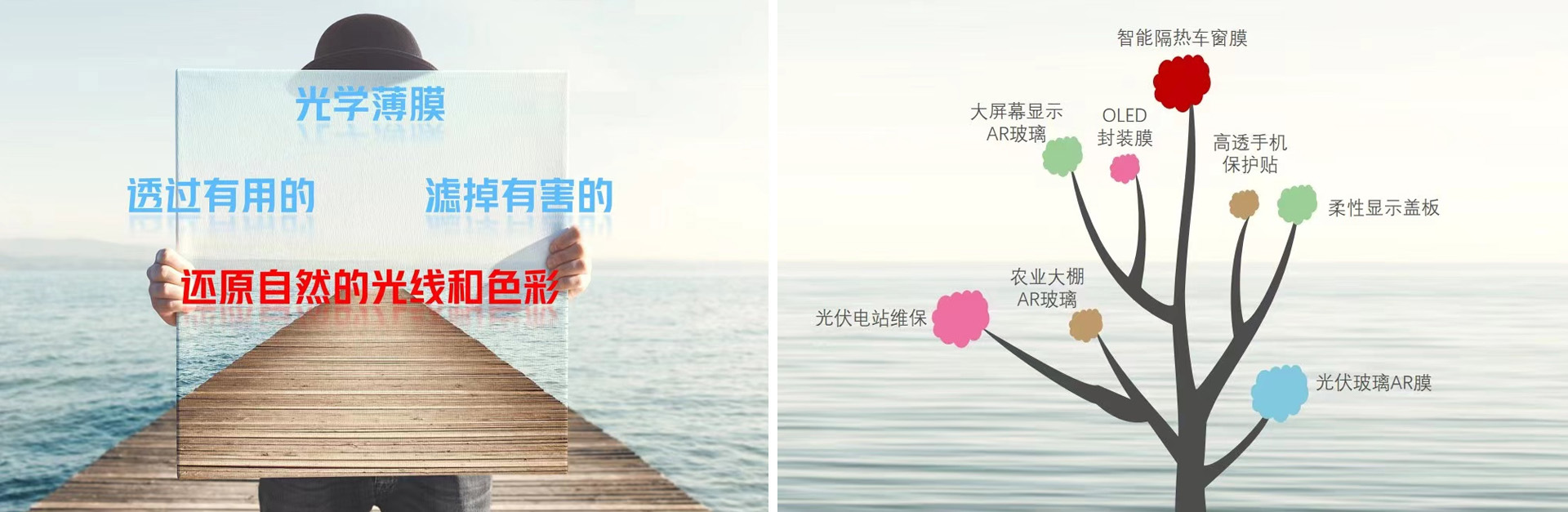 寧波精品一区二区三区蜜桃新材料科技有限公司